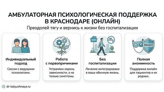 Инфографика об амбулаторной психологической поддержке онлайн в Камбарке. 4 ключевых преимущества: индивидуальный подход, работа с первопричинами, без госпитализации, полная анонимность.